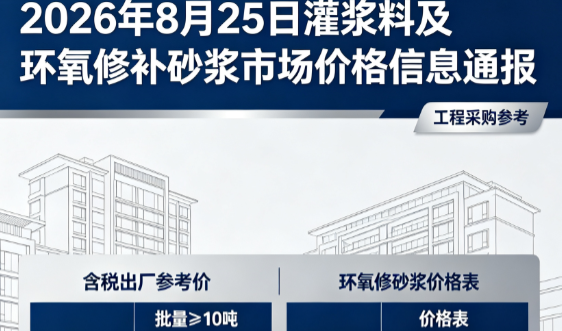 肥城2026年8月25日灌浆料及环氧修补砂浆市场价格信息通报